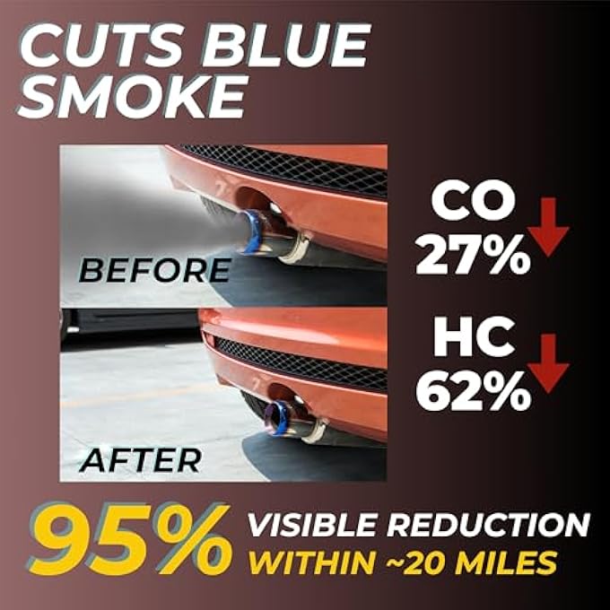 Engine Wizard ENGINE OIL STOP LEAK (1OZ) ENGINE TREATMENT, STOP LEAKS AND STOP SMOKE WITHOUT NEEDING TO DISMANTLE - Image 4